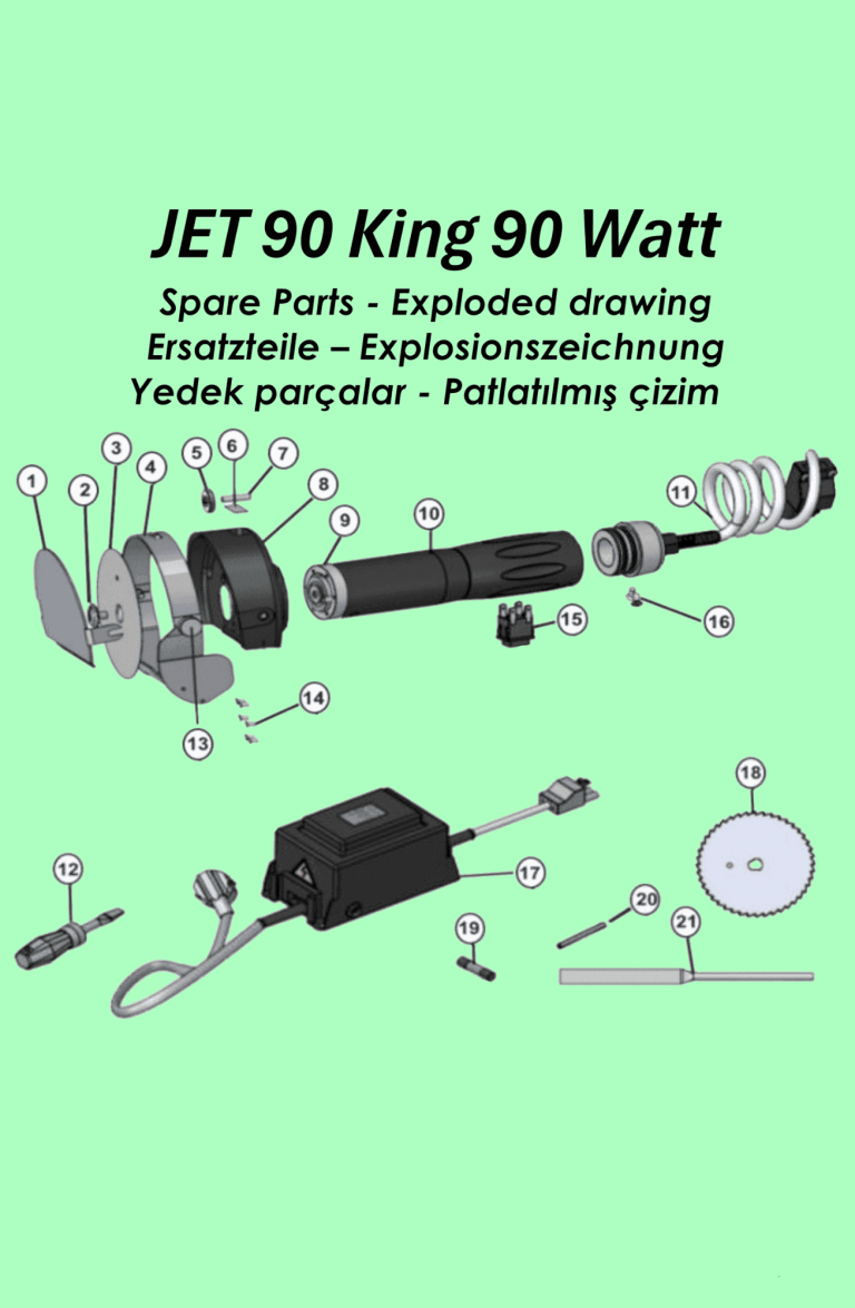 Diagramm des JET 90 King 90 Watt mit Ersatzteilen und Zubehör.