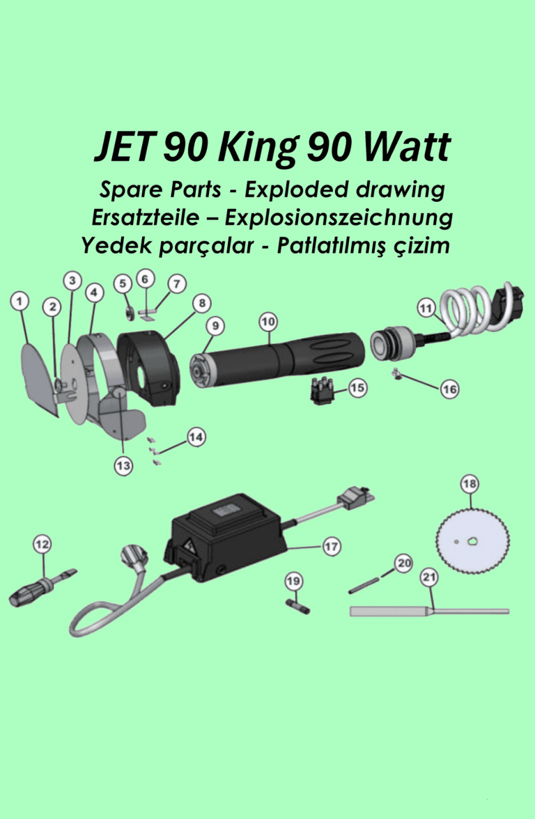 Zusammenstellung des JET 90 King 90 Watt mit verschiedenen Komponenten und Beschriftungen.