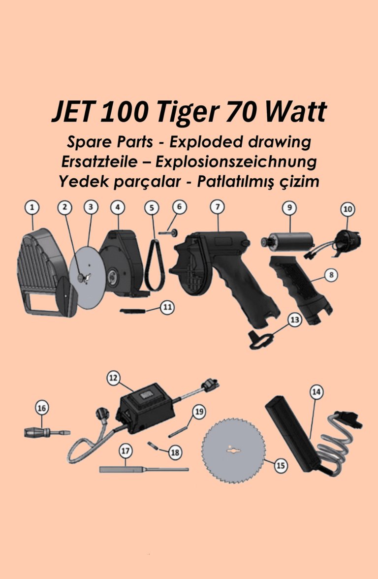 Diagramm mit Teilen und Zubehör des JET 100 Tiger 70 Watt Geräts.