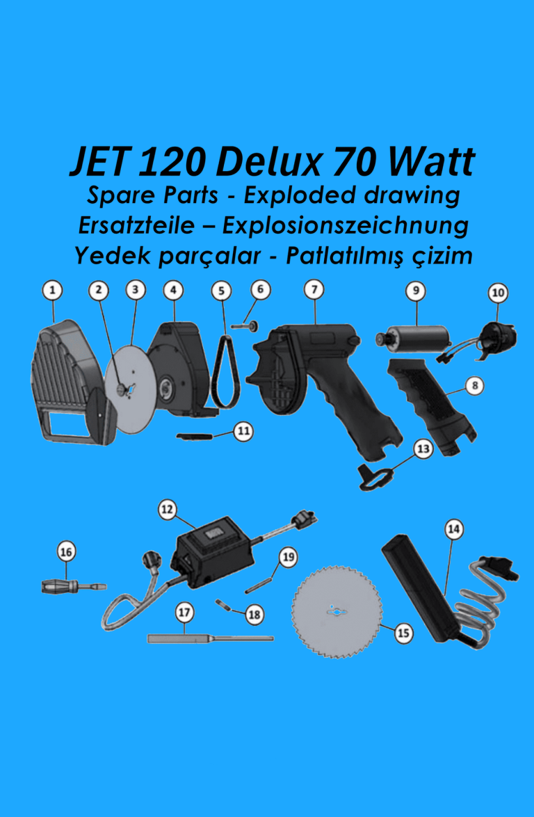 Grafik zur JET 120 Deluxe 70 Watt mit Teilen und deren Beschreibungen.