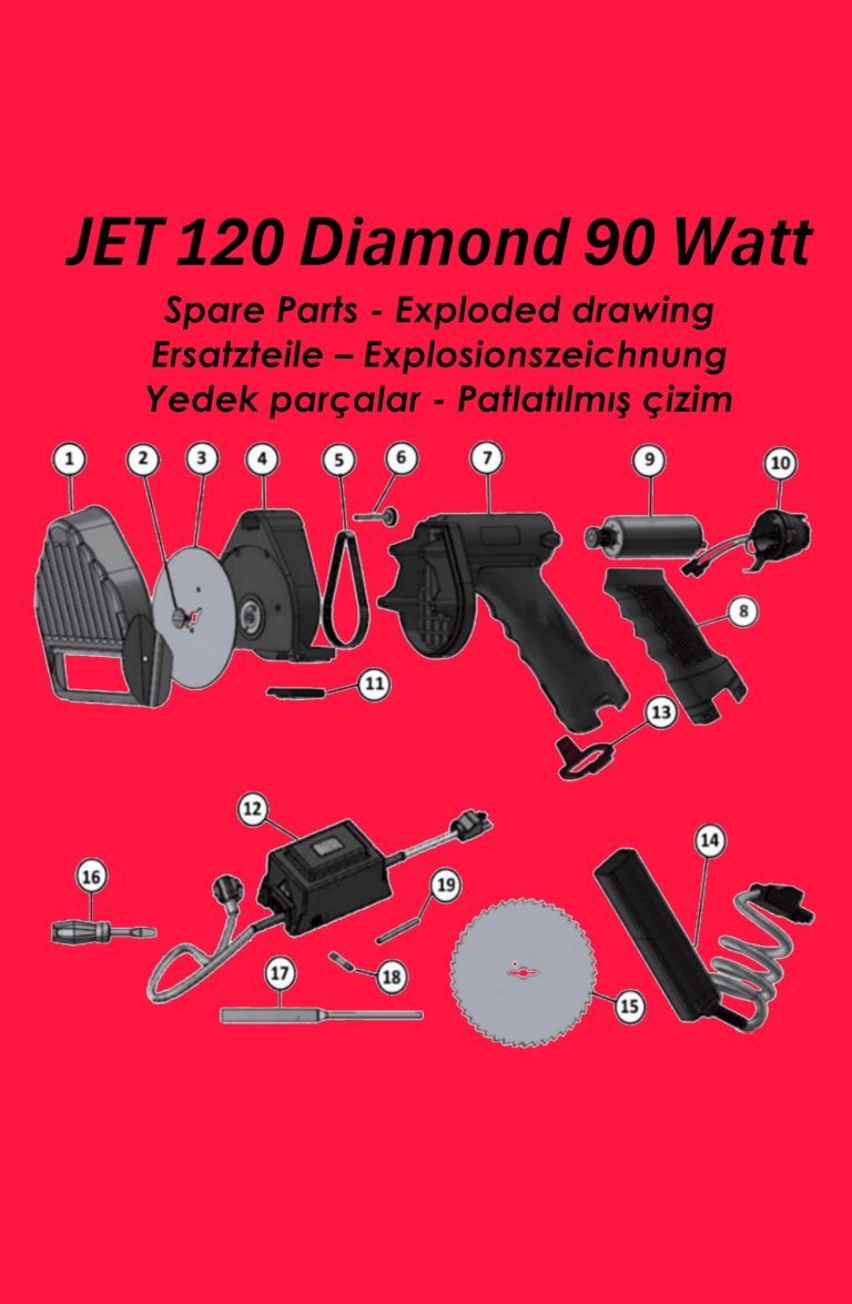Produktübersicht für den JET 120 Diamond 90 Watt, inklusive Zubehör und Funktionen.