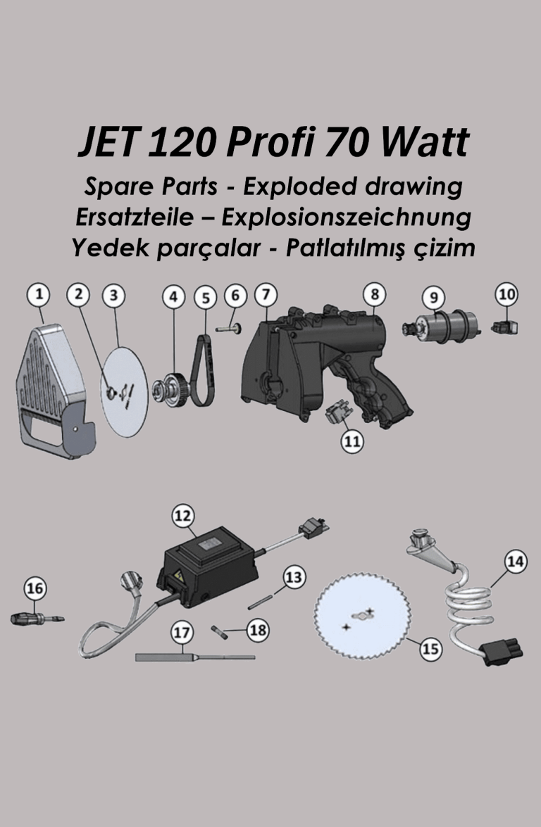 Explosionszeichnung der Ersatzteile für den JET 120 Profi, 70 Watt.