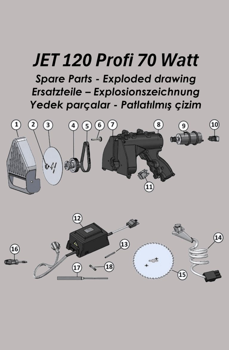 Dönermesser Jet 120 Profi – Ersatzteile Explosionszeichnung
