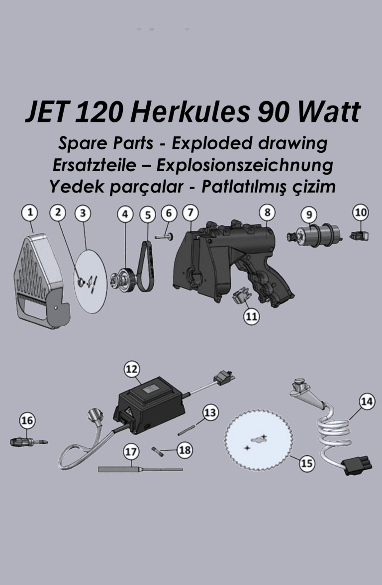 Dönermesser Jet 120 Herkules – Ersatzteile Explosionszeichnung